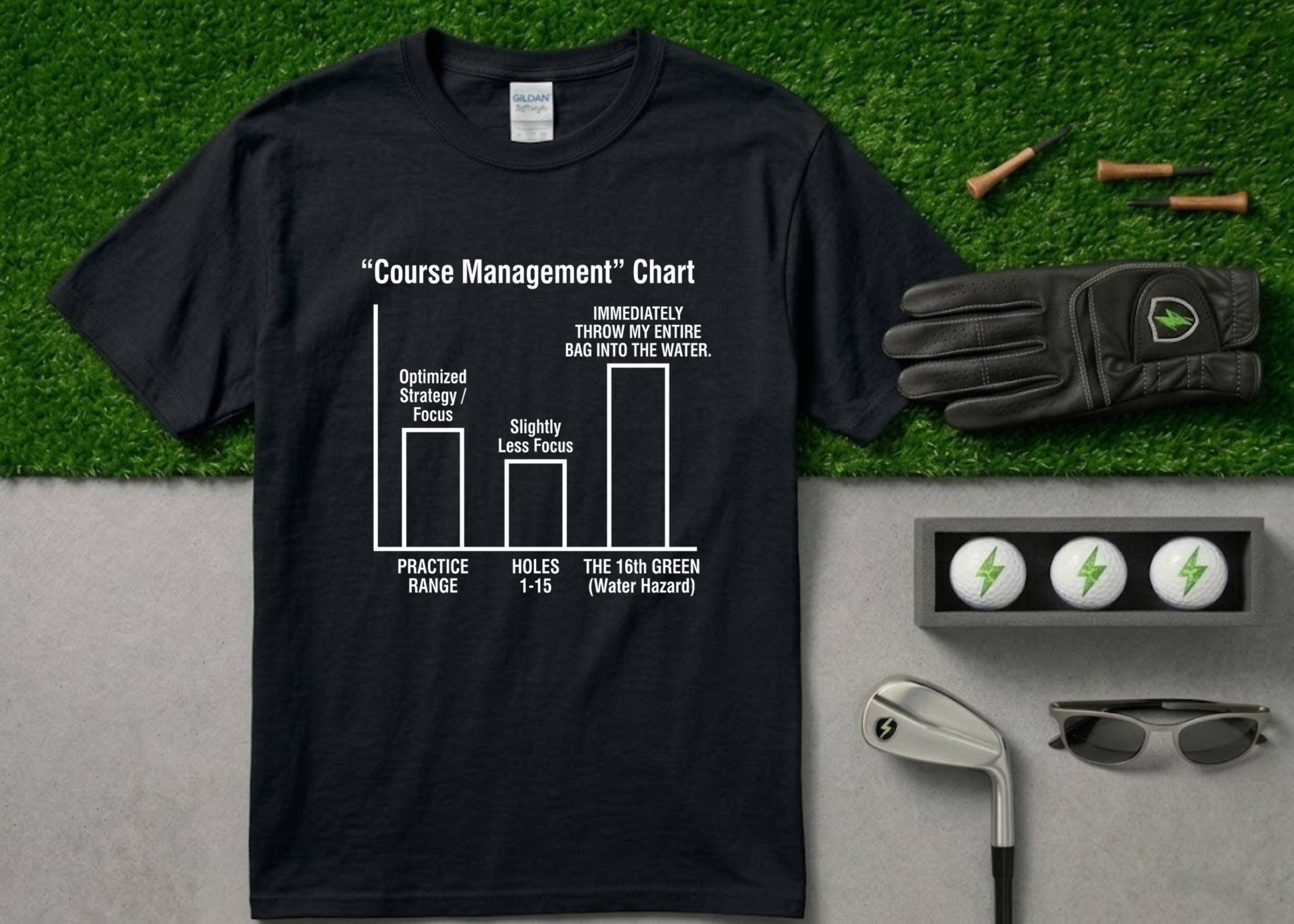 The "Course Management" Chart Funny Golf T-Shirt