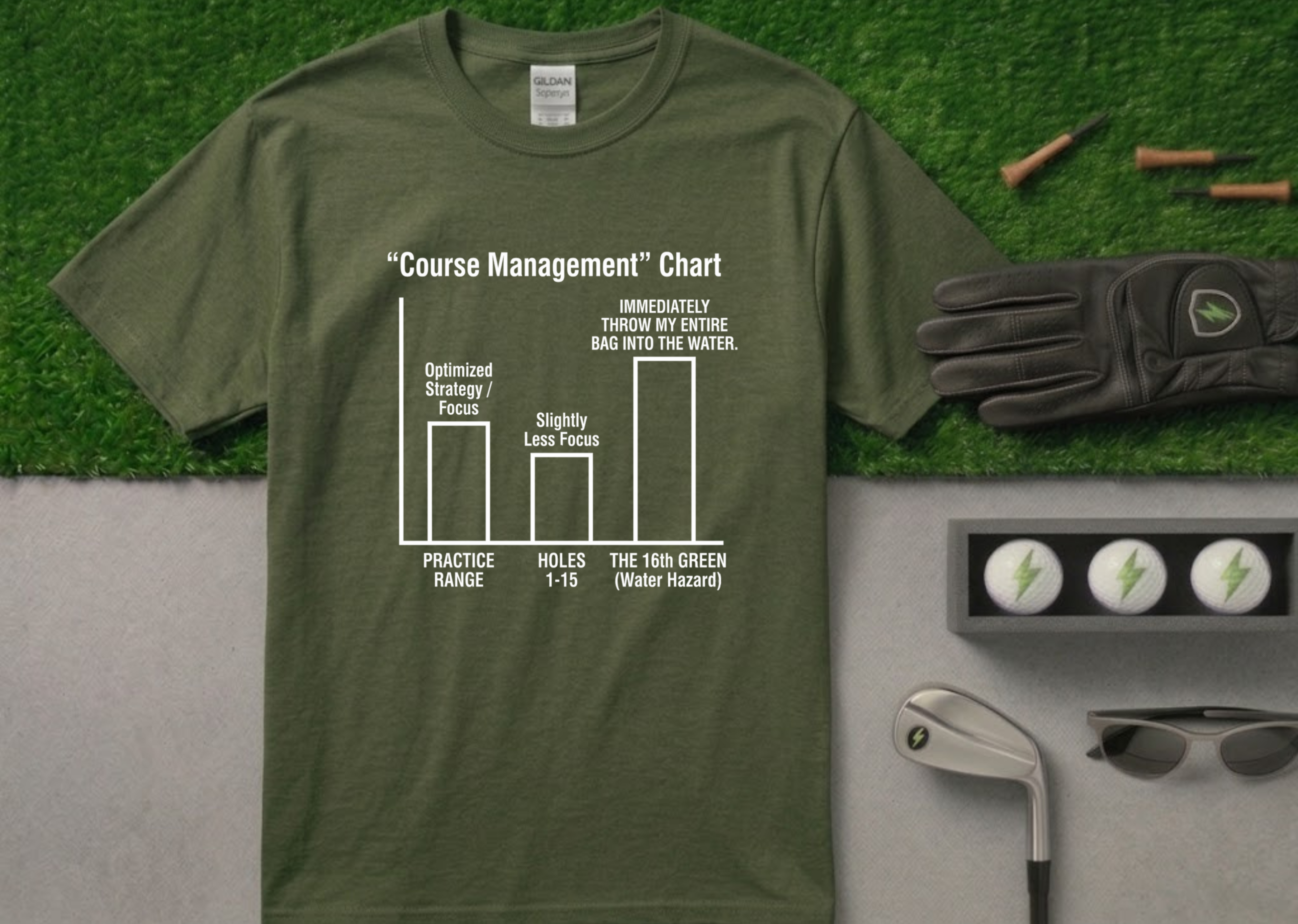 The "Course Management" Chart Funny Golf T-Shirt